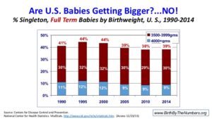 Big Baby slides - Distribution